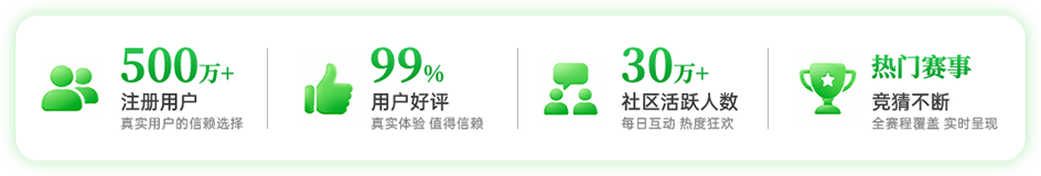 title